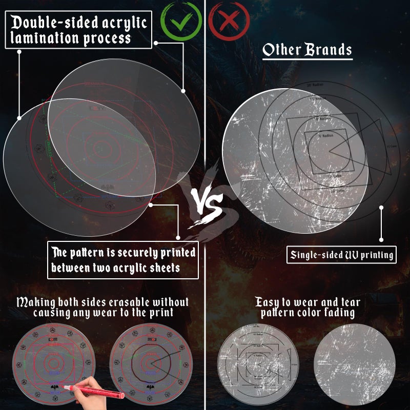 CZYY Upgraded Spell AOE Damage Template Extra Large to 30' Cube & 30' Cone, Acrylic D&D Area Effect Marker with Gift Box - Perfect Tabletop RPG Gaming Accessories, Tools for Dungeons and Dragons, TTRPGs - Image 5